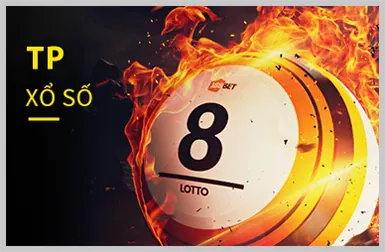 Các bước đăng ký tài khoản WW88