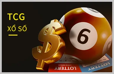 Giới thiệu trò chơi nổ hũ WW88